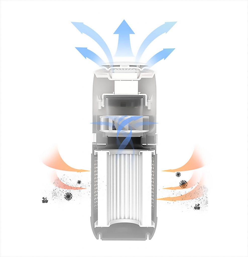 Autowit Fresh 1 Air Purifier autowit